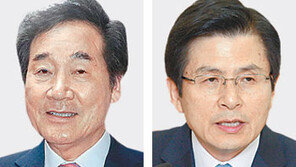 차기 대선주자 선호도 이낙연-황교안 1위