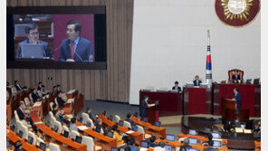 여야, 내주 국정감사 정국 돌입…갈등 격화 ‘예고’