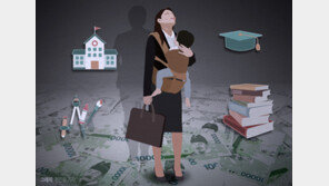 워킹맘, 월평균 보육료 77만원…육아는 친정엄마 도움받아