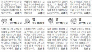 [스포츠동아 오늘의 운세] 2018년 10월 8일 월요일 (음력 8월 29일)