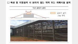 서울시, 내년부터 신축건축물에 에어컨실외기 외벽 설치 금지