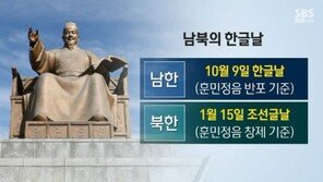 한글날, 11월4일→10월28일→10월9일 바뀐 이유는?