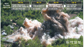 김정은 직접 美에 “핵사찰 오라”… 폼페이오 “조사단 곧 방북”