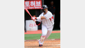 탈꼴찌 의지 다진 KT, 강백호 홈런쇼가 유일한 위안