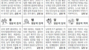 [스포츠동아 오늘의 운세] 2018년 10월 10일 수요일 (음력 9월 2일)