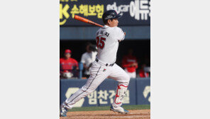 ‘와신상담’ 양의지 “KS 트로피, 되찾아오겠다”