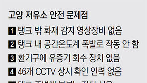 저유소 폭발까지 18분, 불난줄 몰라… 감지 영상장비 하나 없었다