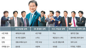 감독들 만장일치 “두렵다 모비스 부럽다 유재학”