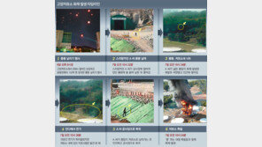 경찰 “‘저유소 화재’ 풍등 날린 스리랑카인, CCTV 확인 후 ‘죄송·반성’”