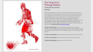 4년 전 세계 축구 유망주로 뽑혔던 서정현 지금은 어디에?