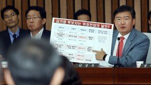 ‘국회몫’ 헌법재판관 3석 ‘공백’ 3주 넘겨…장기화 국면