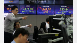 환율 1140원 돌파, 1년 만에 최고…“美 주가폭락 영향”