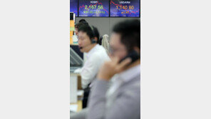 코스피, 美증시 급락에 2160선으로 ‘털썩’…8일 연속 약세