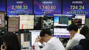 빚내 주식투자 12조…급락장에 ‘깡통계좌’ 속출하나