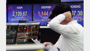 미국발 쇼크에 주가 ‘우수수’…반등 재료가 마땅치 않다