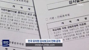 “원비받아 성인용품”… 비리 유치원 명단에 부글부글, 靑 청원도