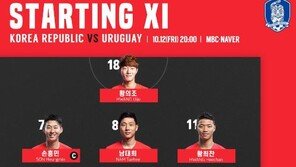 [한국 우루과이전 선발명단] 황의조·장현수 VS 카바니·고딘