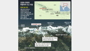 시신 9구 모두 흩어져 있어… 험한 지형에 헬기로 하나씩 수습