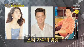 [오늘의 채널A]‘뼈대 있는 가문’ 스타는 누구?