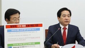 심재철 “靑 ‘식사 못해 술집서 저녁’ 해명 거짓…1차 곱창집”