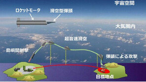 日, ‘북중러 사정권’ 미사일 도입…사실상 적기지 공격능력 보유