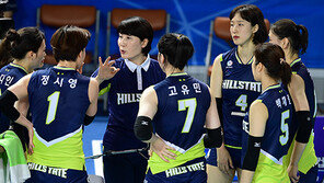 V리그 여자부 개막특집 ② 현대건설 전력 분석