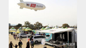 재난안전 무인비행선 시범비행