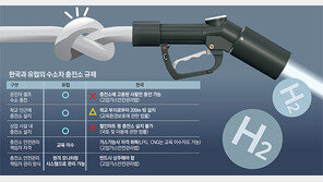 파리선 도심서 수소차 셀프충전… 한국선 불법
