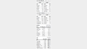 [지표로 보는 경제]10월 16일