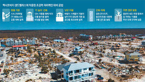 시속 250km 허리케인 강력펀치에도 ‘모래궁전’만은 멀쩡했다