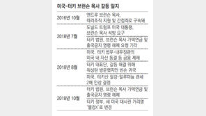 美에 먼저 화해의 손 내미는 터키… 미국인 목사 석방 이어 美대사관 거리명 ‘맬컴X’로 변경