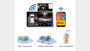  서울소프트, 버스·화물차 최적화된 ‘DVR 연동 AVM 시스템’ 출시