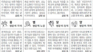 [스포츠동아 오늘의 운세] 2018년 10월 17일 수요일 (음력 9월 9일)