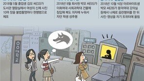 “학교앞 성범죄자 살아” 밤외출 삼가고 호신술 배우는 학생들