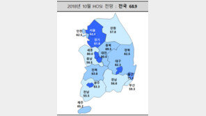 아파트 입주율 11개월째 70%대…“잔금대출 마련 못해” 급증