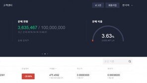 라인 암호화폐 ‘링크’ 거래 첫날 30% 급락…왜?