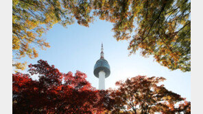 전국 맑지만 일교차 10도 넘어…옷차림 유의해야