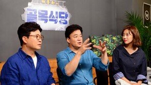 ‘백종원 골목식당’에 2억원대 협찬비 지원 의혹 지자체…경찰 내사
