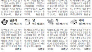 [스포츠동아 오늘의 운세] 2018년 10월 23일 화요일 (음력 9월 15일)