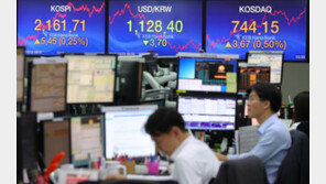 낙관론 사라진 증시…투자자예탁금 연중 최저로 ‘뚝’