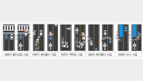 스턴트맨이 25일 전국 최초로 교통사고 재연…왜