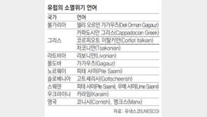 디지털 파도가 삼킨 소수언어… 3개월에 한개꼴 사라져