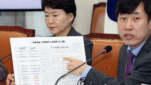 바른미래 “고용세습 비리, 文정부·민노총 합작 최악의 적폐”