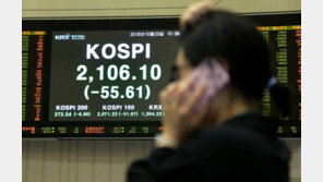 심상치 않은 외인 투자자 매도 러시…증권가, 바짝 ‘긴장’