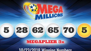 ‘1조8000억 잭팟’ 메가밀리언 당첨 확률=1년에 벼락 258번 ‘퍽퍽’