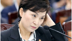 김현미 “공공임대 자격 모른채 쪽방촌 거주하는 일 없게 할 것”