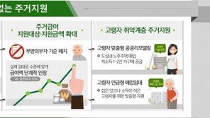 “정부, 주거 취약층 직접 찾아 임대주택 제공한다”