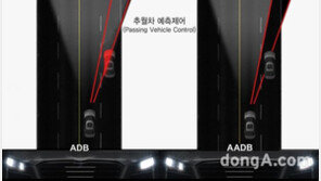 현대모비스, ‘첨단 지능형 헤드램프’ 세계 최초 개발… ADAS 기술 연동