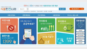 ‘이런 식품 드시지 마세요’ 식품안전나라 접속자 폭주…“뭘 먹고 살라는 거야”