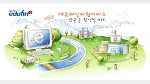 2020년 모든 유치원 적용 ‘에듀파인’이란?…교육당국 실시간 감시 가능 체계